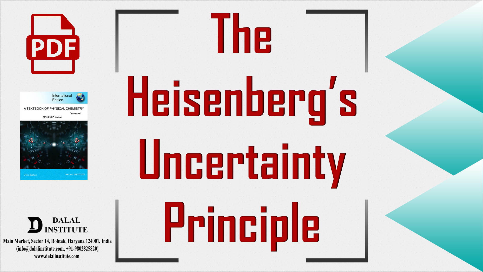 heisenberg principle of observation