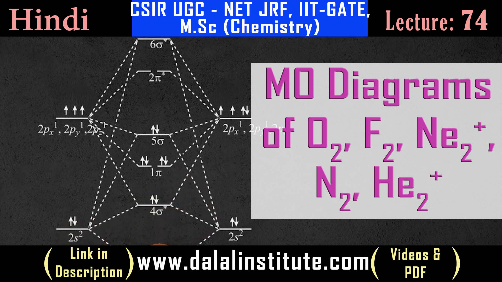 N2 And O2 N2 Molecular Orbital Diagram 460x418